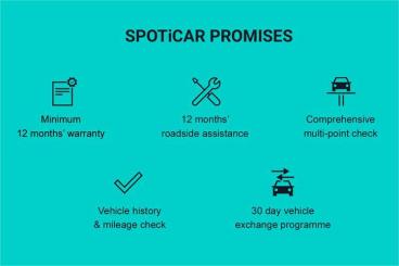 SPOTICAR Skoda Fabia 1.0 Tsi Se Euro 6 (s/s) 5dr Used Car - City Car Petrol Red - Bodmin - 1200624793_5