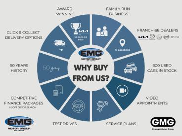 SPOTICAR Skoda Superb 2.0 Tsi Laurin & Klement Dsg Euro 6 (s/s) 5dr Used Car - Saloon Petrol Black - Huntingdon - 1200515690_3