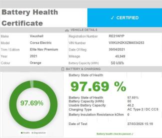 SPOTICAR Vauxhall Corsa Corsa-e 50kwh Elite Nav Premium Auto 5dr (7.4kw Charger) Used Car - City Car Electric Orange - West Thurrock Grays - 1200593738_3