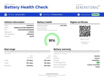 SPOTICAR Vauxhall Mokka Mokka-e 50kwh Elite Nav Premium Auto 5dr Used Car - Suv Electric Grey - Ilkeston - 1200566011_2
