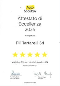 SPOTICAR Dacia Duster 1.5 Blue Dci 8v 115 Cv 4x2 Prestige Up Usata - Suv Diesel Grigio - Monopoli - 1202394261_4