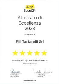SPOTICAR Peugeot 2008 Puretech 100 S&s Allure Usata - Suv Benzina Grigio - Monopoli - 1202282494_4