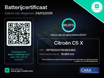 SPOTICAR Citroën C5 X Plug-in Hybrid 225 Eat8 Hypnos \ Shine Automaat | Tweedehands - Stationwagen Plugin Hybrid Grijs - Waalwijk - 1200289828_4