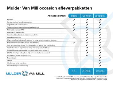 SPOTICAR Peugeot 2008 Allure 1.2 Turbo 100pk | Navi | Camera | Clima | A Tweedehands - Suv Benzine Wit - Sliedrecht - 1200264136_3