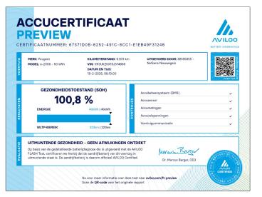 SPOTICAR Peugeot 2008  Tweedehands - Suv Elektrisch Grijs - Amersfoort - 1200301173_5