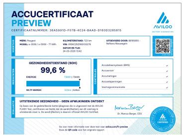 SPOTICAR Peugeot 3008 E-3008 Suv Launch Edition Dual Motor 73 Kwh 325pk | Accu Tweedehands - Suv Elektrisch Wit - Tilburg - 1200301163_5