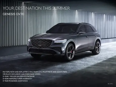GV70 Deals… Power, Comfort, and Pure Presence