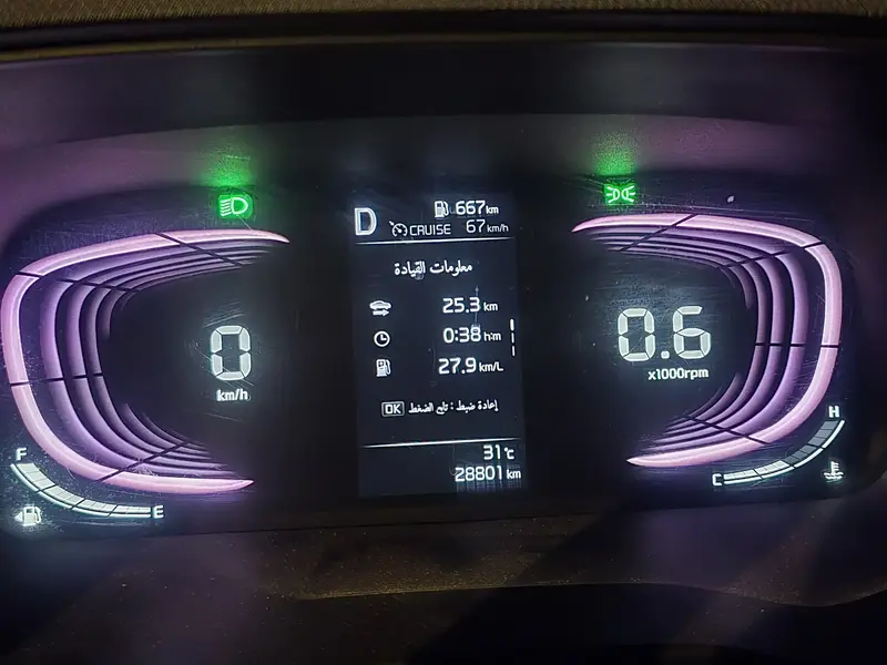 KIA Carens 2023 25