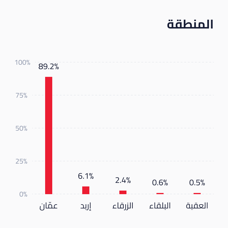 جمهورنا 2