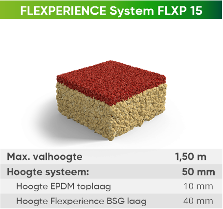 Epdm Flxp15