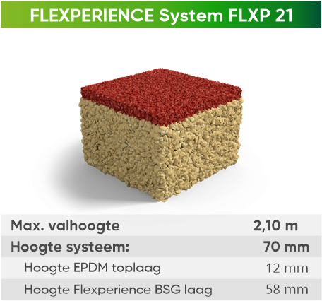 Epdm Flxp21