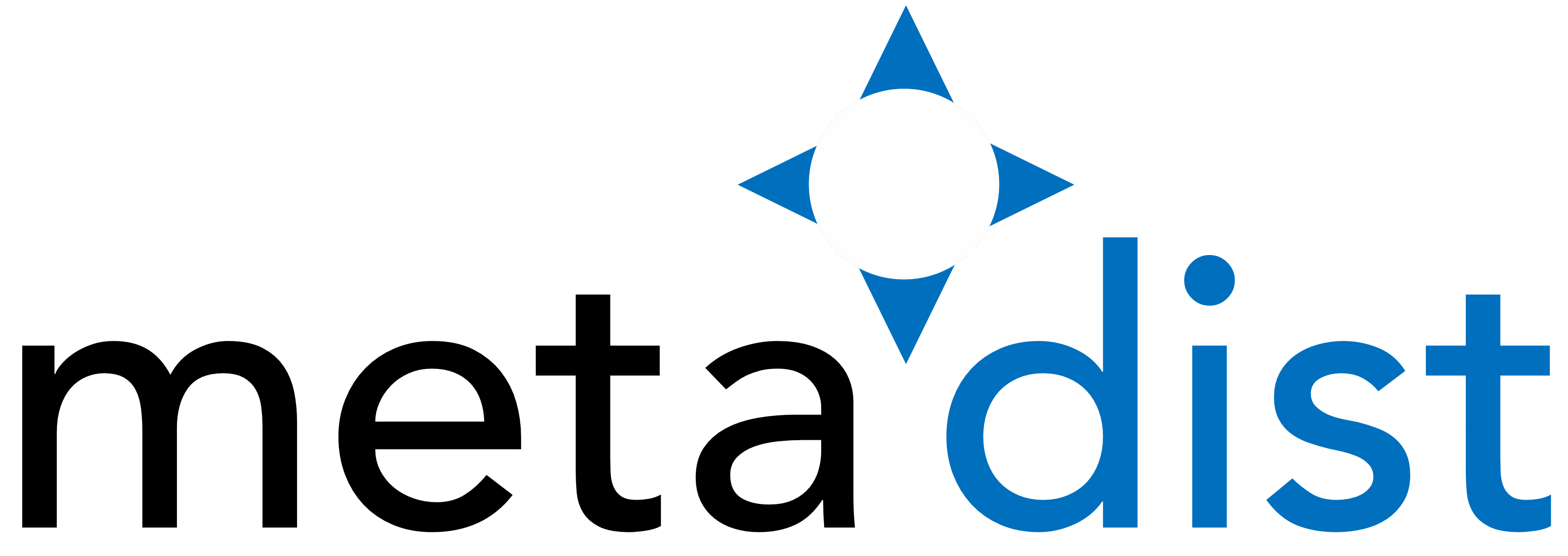 Vico Logo