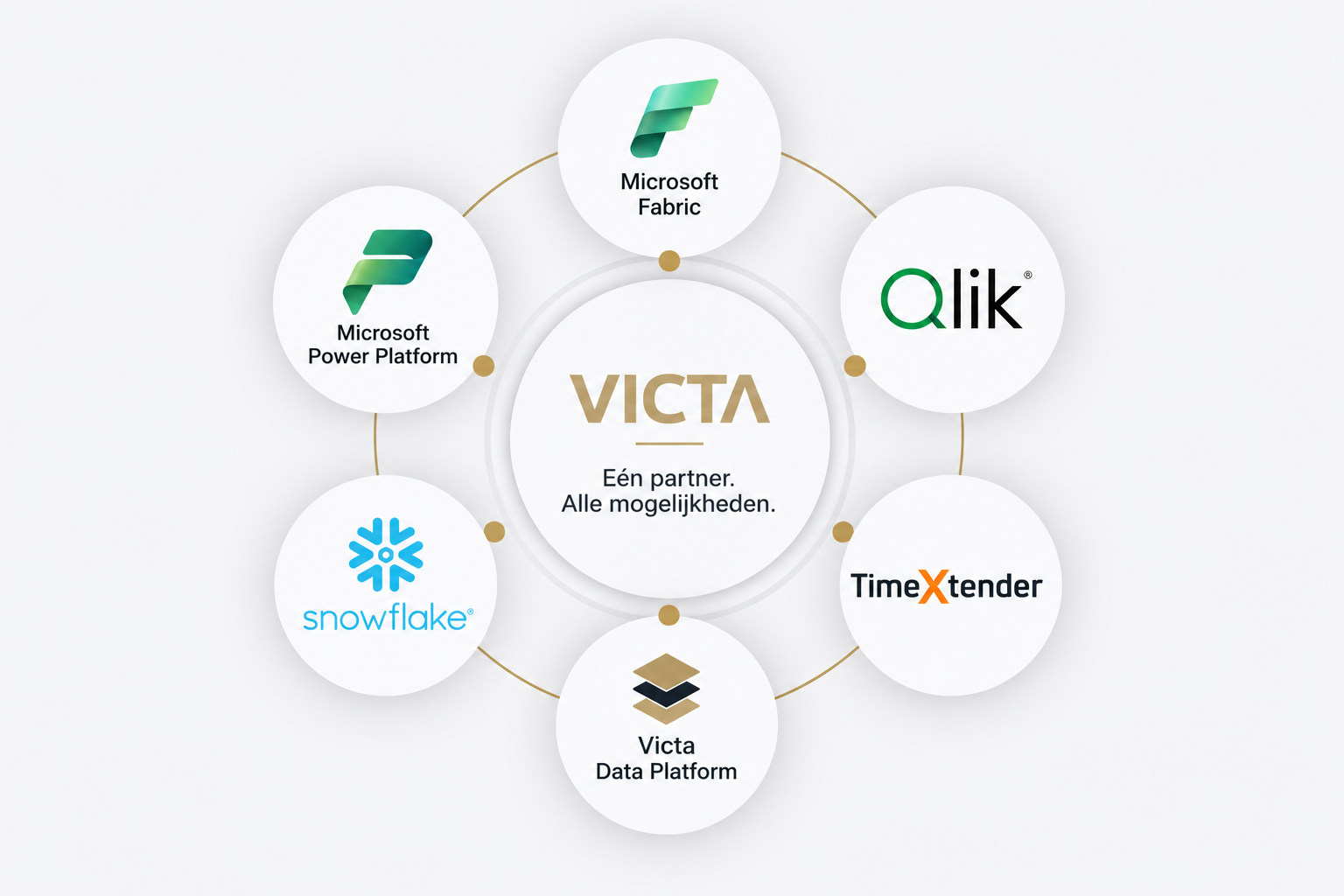 https://s3.eu-central-1.amazonaws.com/victa-2022/media/ChatGPT-Image-Sep-14-2026-02_24_51-PM.png