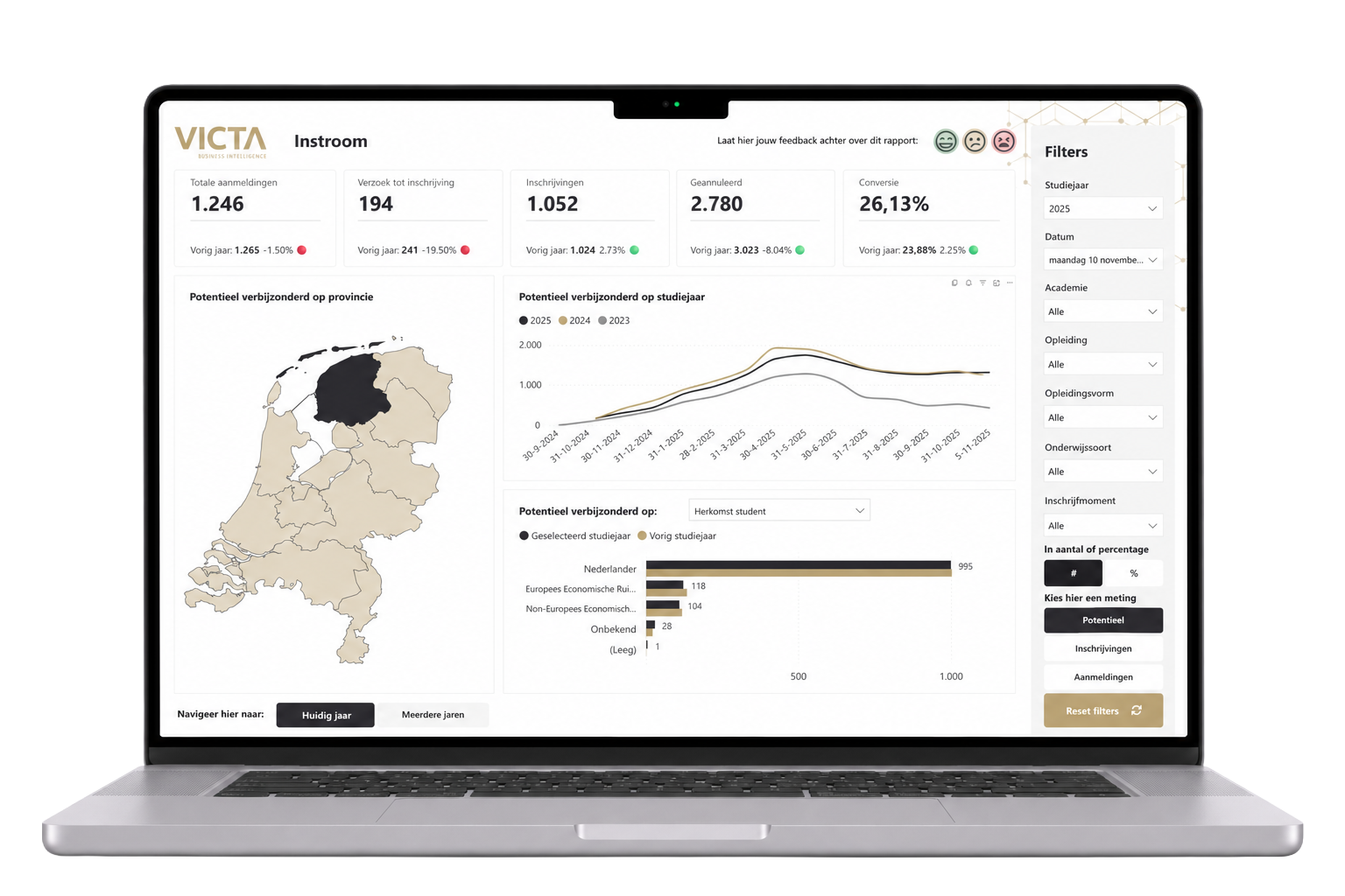 Dashboard mockup