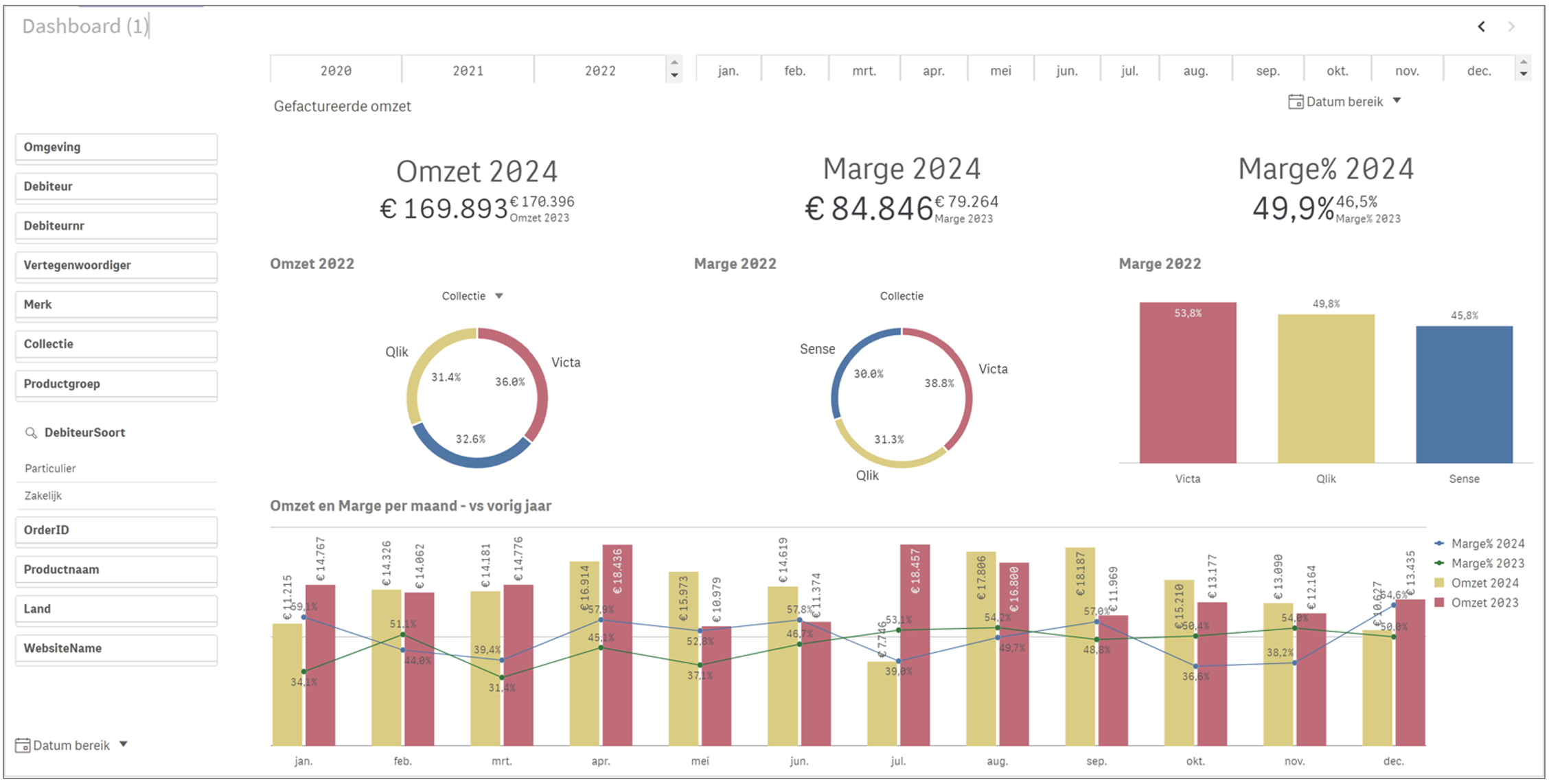 Stap 1 Qlik Sense Classic