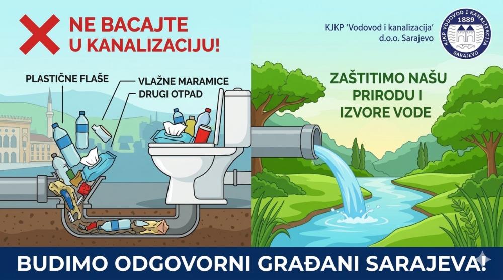 Čuvajmo naš grad i naše rijeke