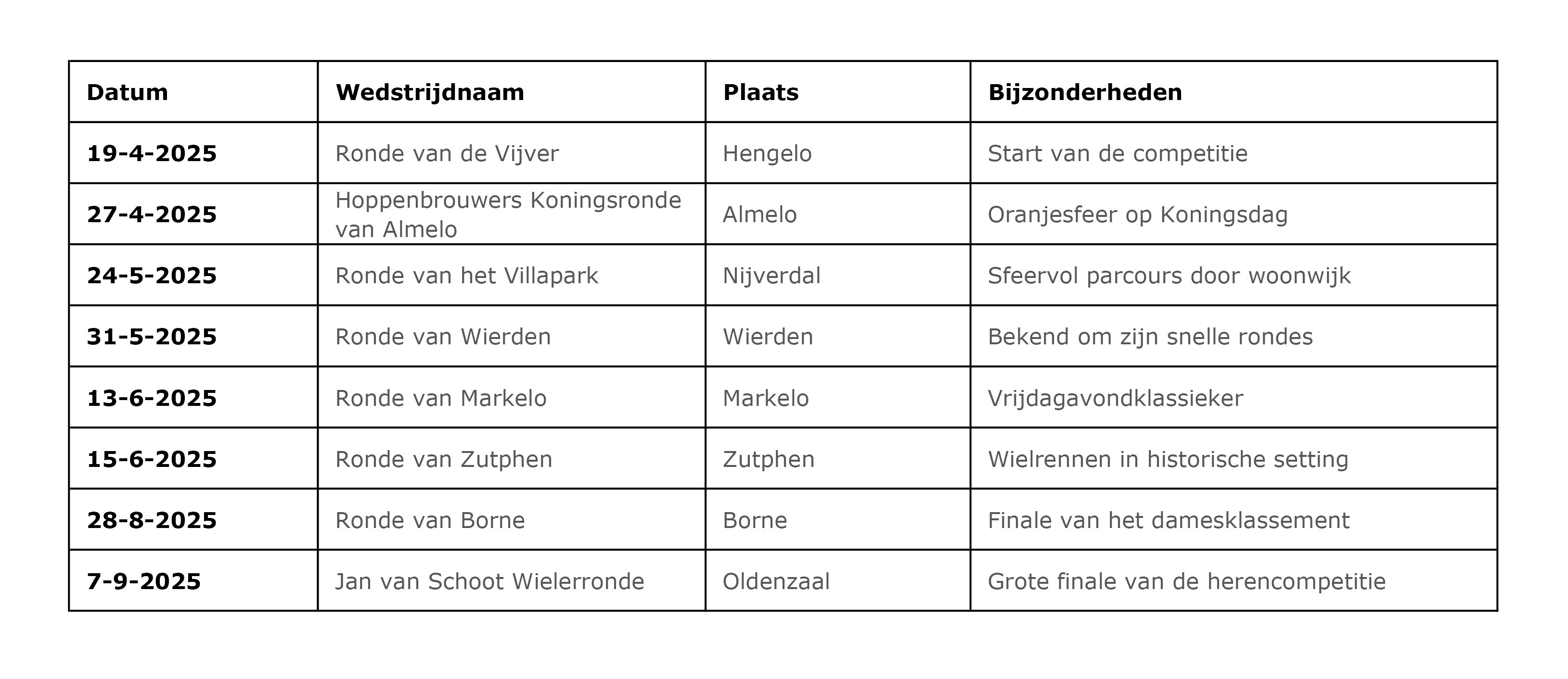 Wedstrijdschema VIRO Criterium Cup Twente 2025
