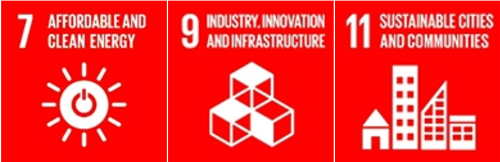 Global Goals Solar Team Twente