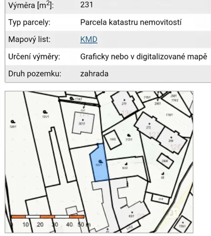 Fotografie nemovitosti: Bohdalice-Pavlovice