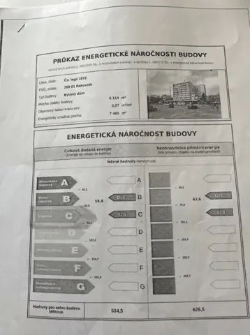 Fotografie nemovitosti: Rakovník