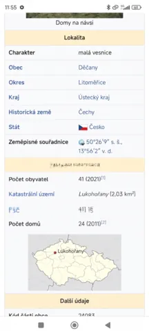 Fotografie nemovitosti: Děčany