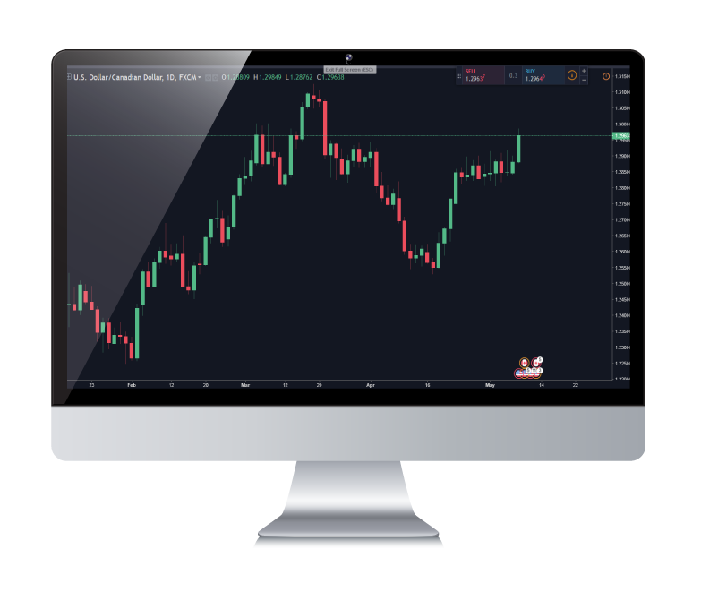 Trading Apps