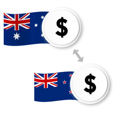 Currency Trading