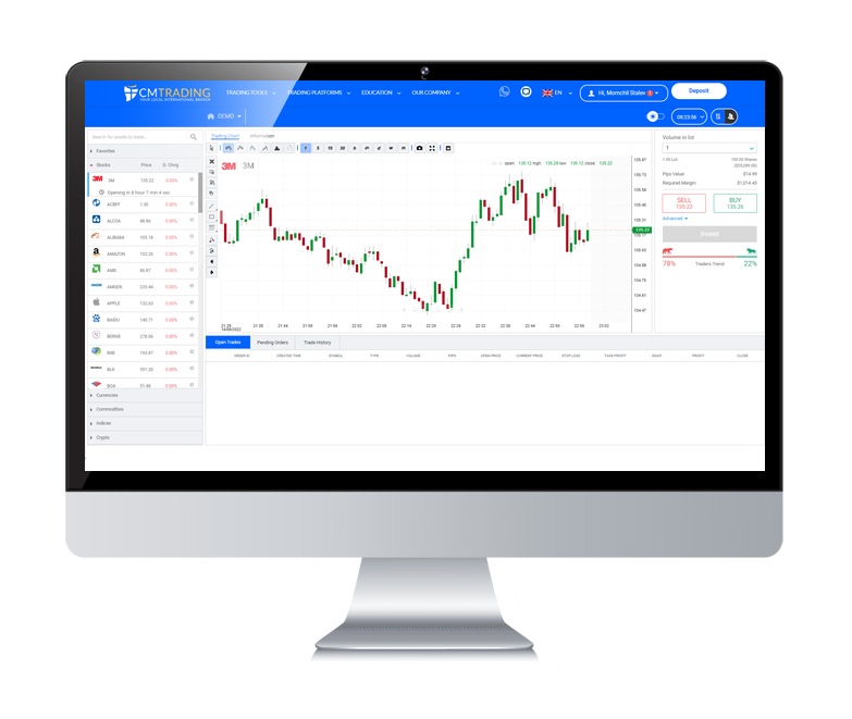 Trading Apps
