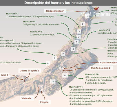 Casa / villa – Rustico (finlandese) Guia de Isora, Guia de Isora