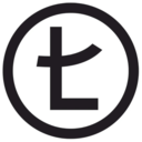 Timi's House of Coffee Κέντρο logo