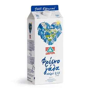 ΔΕΛΤΑ Πλήρες