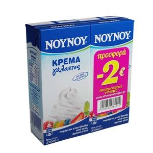 ΝΟΥΝΟΥ (-2.00)?