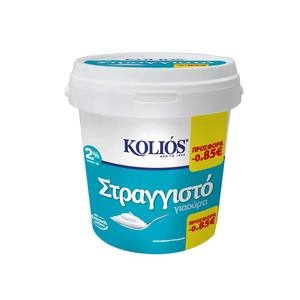 ΚΟΛΙΟΣ Στραγγιστό 2% (-0.85)?