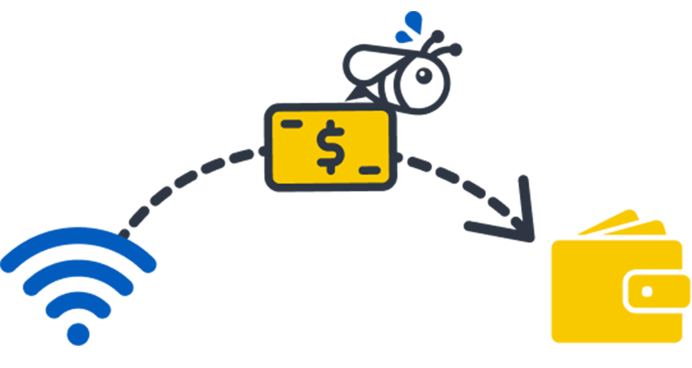 transferencia de dinero en línea