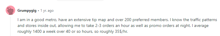 reddit review