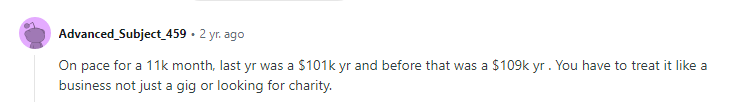 reddit review