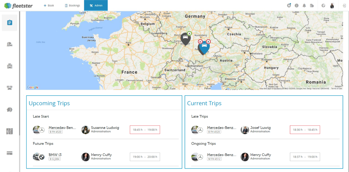Unterabschnitte des Admin Dashboard