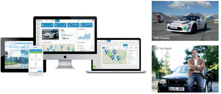 fleetster in der Rubrik ‚Successful Startups‘ im Discover Germany Magazin