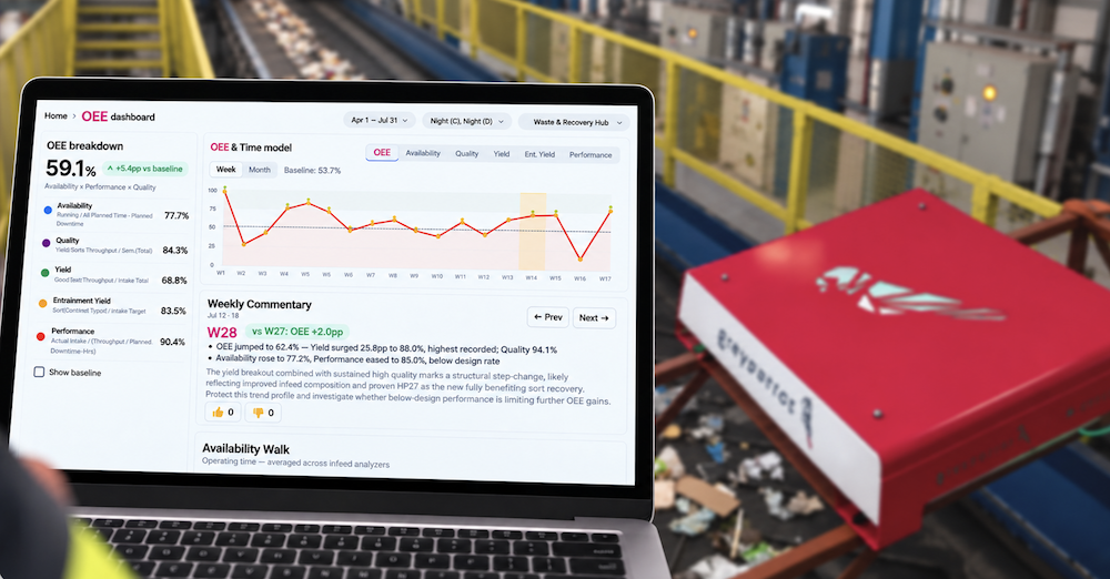 Greyparrot launches real-time AI tracking for recovery facility efficiency