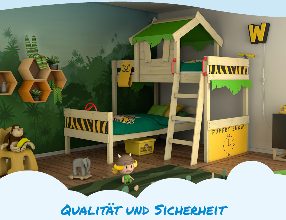 Artikelbeschreibung Header