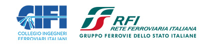 LOGHI_Arena_Lab_InfrastruttureTerritori_AGG_0709_5
