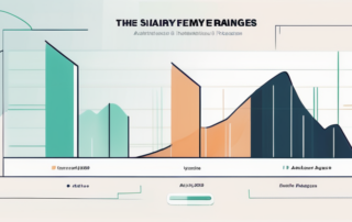 Büroarbeit mit Geldscheinen und Taschenrechner auf dem Schreibtisch.