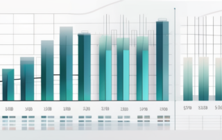Diagramm der Durchschnittsgehälter von Entwicklern weltweit.