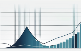Diagramm der Gehaltsbereiche für Wirtschaftsingenieure nach Erfahrungsstufen.