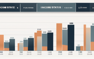 Diagramm mit Einkommensverteilung über verschiedene Berufsgruppen in den USA.