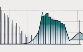 Diagramm mit Gehaltszuwachs-Prozentzahlen über Jahre in Deutschland.