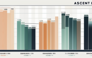 Frau hält Gehaltsscheck, Diagramme und Geldscheine im Hintergrund.