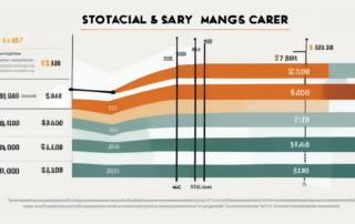 Frau hält Gehaltsscheck vor Urlaubslandschaft-Hintergrund in den Händen.