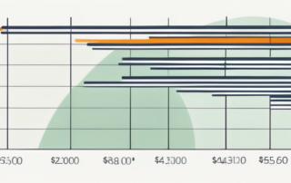 Geldstapel und Taschenrechner neben einem Vertrag auf einem Schreibtisch.