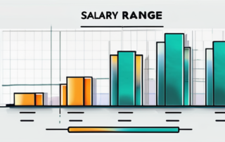 Grafik: Gehaltsspanne für Finanzbuchhalter in Nordrhein-Westfalen, Statistik-Darstellung.
